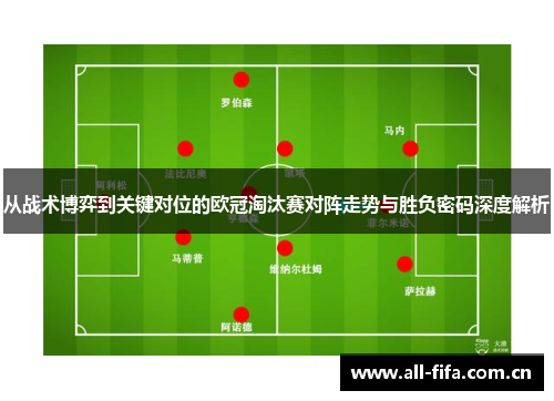 从战术博弈到关键对位的欧冠淘汰赛对阵走势与胜负密码深度解析 从战术博弈到关键对位的欧冠淘汰赛对阵走势与胜负密码深度解析